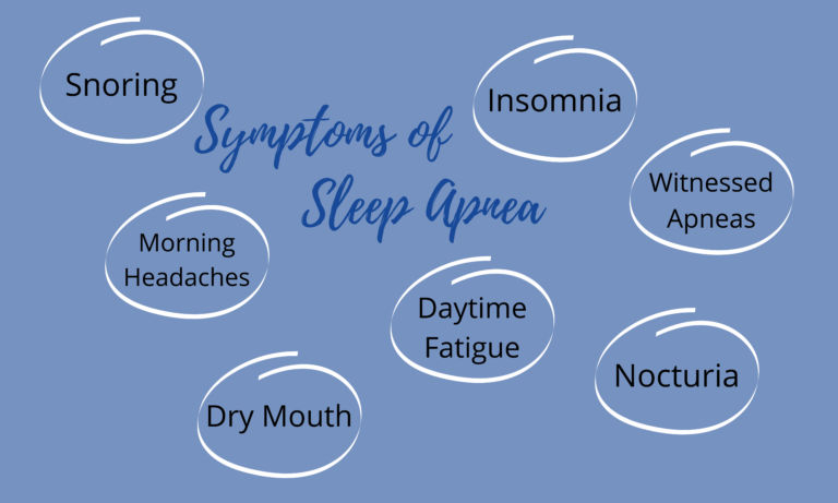 How to Recognize Sleep Apnea